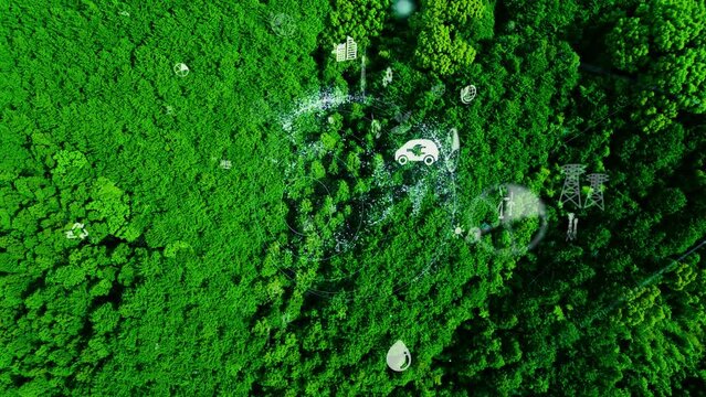 地球環境とテクノロジー　サステナブル　SDGs