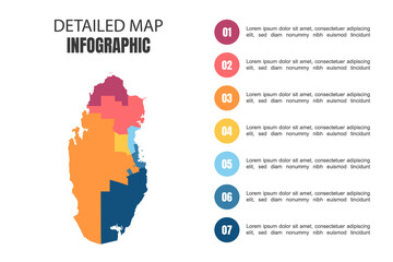 Modern Detailed Map Infographic of Qatar
