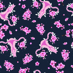Beautiful female reproductive system. Flower pattern. Feminine gynecology.