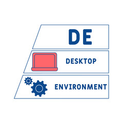 DE - Desktop Environment acronym. business concept background. vector illustration concept with keywords and icons. lettering illustration with icons for web banner, flyer, landing pag
