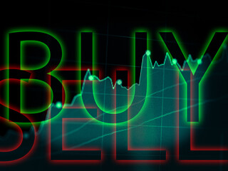 Data analyzing in Forex, Commodities, Equities, Fixed Income and Emerging Markets: the charts and summary info show about 