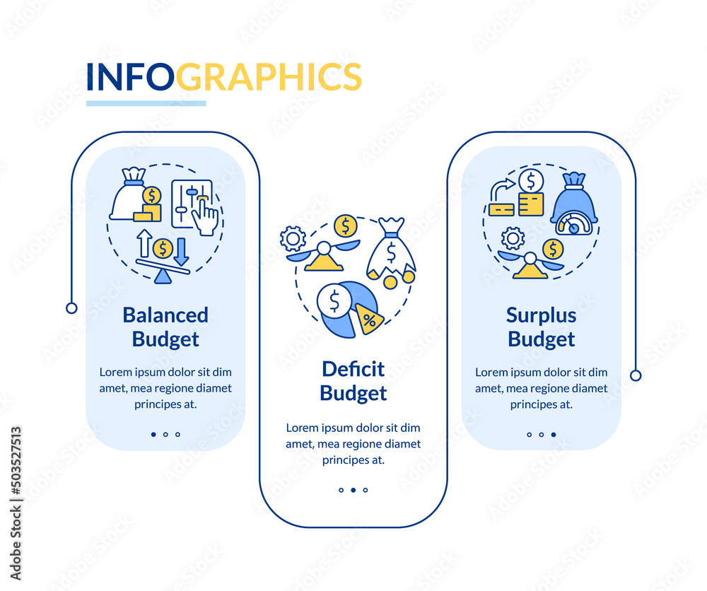 Wall mural budget classification rectangle infographic template. financial plan. data visualization with 3 step
