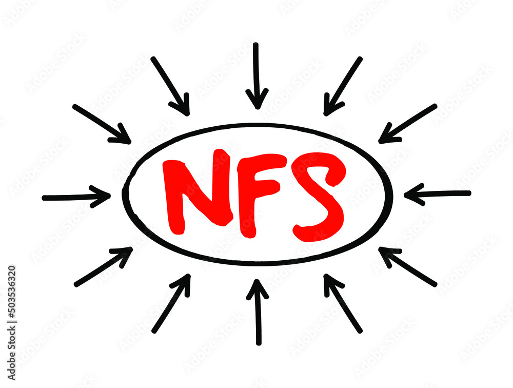 Poster nfs network file system - mechanism for storing files on a network, acronym text concept with arrows