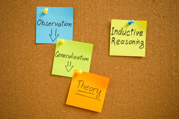 Inductive reasoning. Stages on stickers pinned to the board.