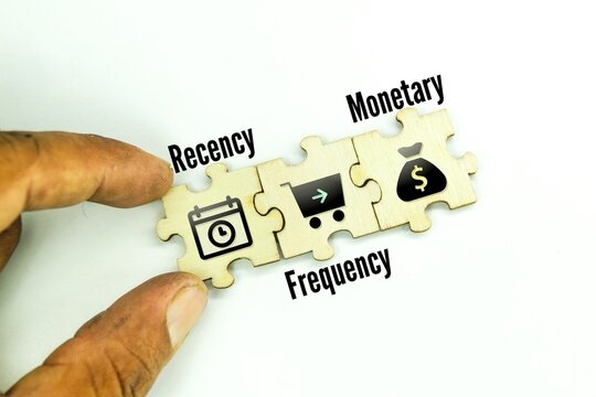 puzzle with three words Monetary Frequency Recency and three RFM icons