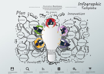 Businessman and Lady Brainstorm for Success with lamp - Sketch plan Business icon various - Creativity modern Idea and Concept illustration Infographic template.