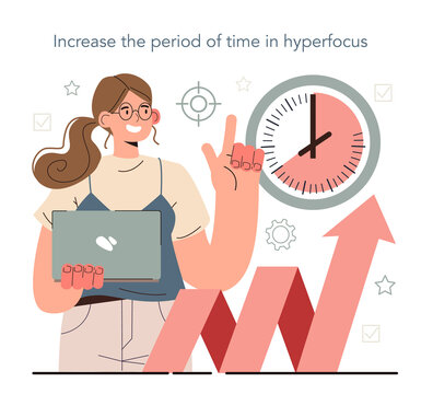 Hyperfocus idea, how to become more efficient. Increase the period