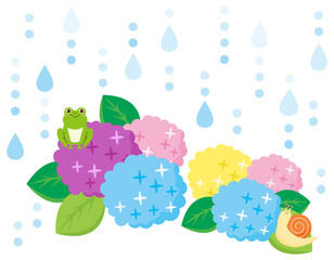 かわいいカエルとカタツムリ　紫陽花