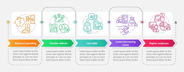 Balanced budget features rectangle infographic template. Data visualization with 5 steps. Process timeline info chart. Workflow layout with line icons. Myriad Pro-Bold, Regular fonts used