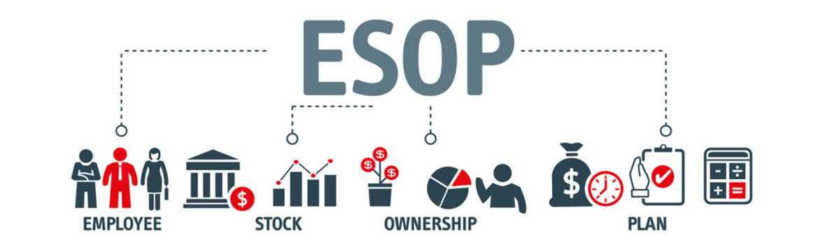 Esop acronym - Employee Stock Ownership  Plan - Banner vector illustration concept with text and icons