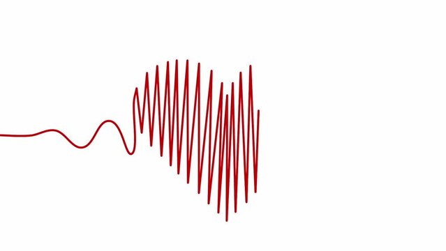 Self drawing simple animation of continuous one line drawing of heart.Red lines on a white background