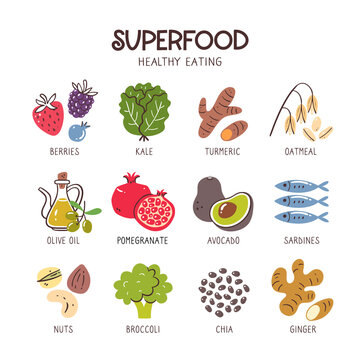 Superfood icon collection. Collection of food ingredients with unique properties for health.