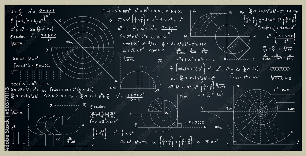 Wall mural mathematical and scientific formulas for finding the area of a circle on a blackboard.