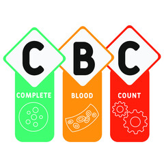 CBC Complete Blood Count acronym. business concept background.  vector illustration concept with keywords and icons. lettering illustration with icons for web banner, flyer, landing pag