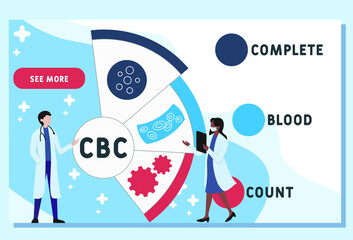 CBC Complete Blood Count acronym. business concept background.  vector illustration concept with keywords and icons. lettering illustration with icons for web banner, flyer, landing pag