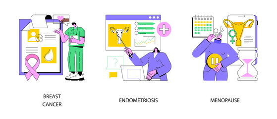 Women health abstract concept vector illustration set. Breast cancer, endometriosis and menopause, control screening, mammogram, gynecological clinic, female reproductive, climax abstract metaphor.