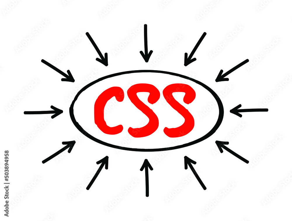 Poster css cascading style sheets - language used for describing the presentation of a document written in 