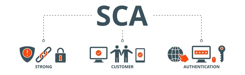 SCA banner web icon vector illustration concept for strong customer authentication with icon of connection, security, application, login, and password verification