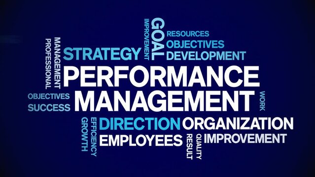 4k Performance Management Animated Tag Word Cloud;Text Design Animation typography seamless loop.