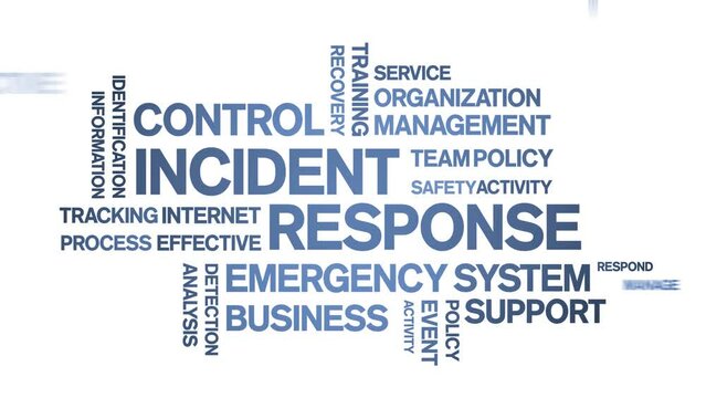 incident response Animated tag word cloud;text design animation typography seamless loop.