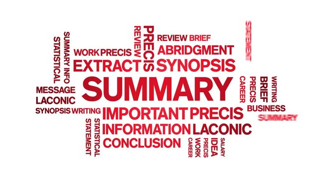 Summary Animated tag word cloud;text design animation kinetic typography seamless loop.