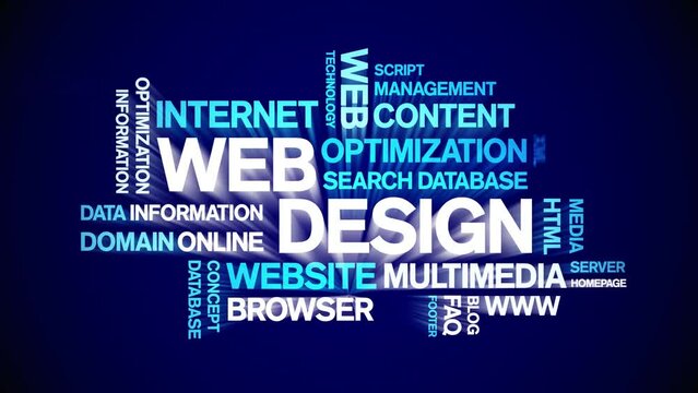 Web Design Animated tag word cloud;text design animation kinetic typography seamless loop.