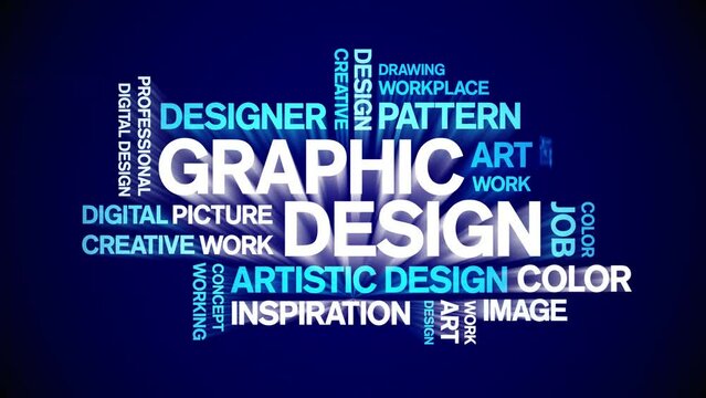 Graphic Design Animated tag word cloud;text design animation kinetic typography seamless loop.