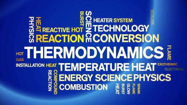 Thermodynamics animated tag word cloud;text design animation kinetic typography seamless loop.