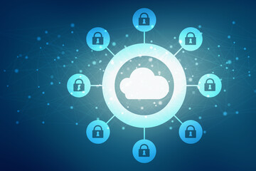 2d rendering Cloud computing, security
