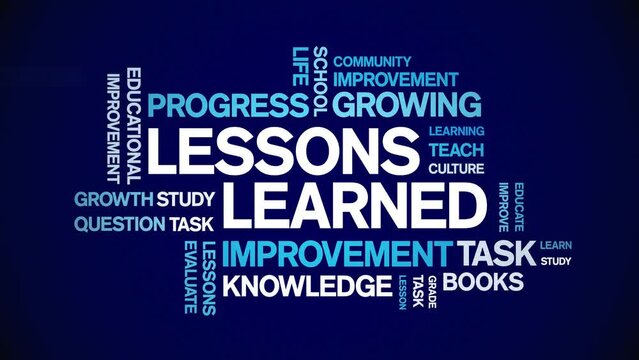 Lessons Learned animated tag word cloud;text design animation kinetic typography seamless loop.