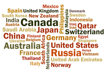 Countries in the world word cloud vector illustration