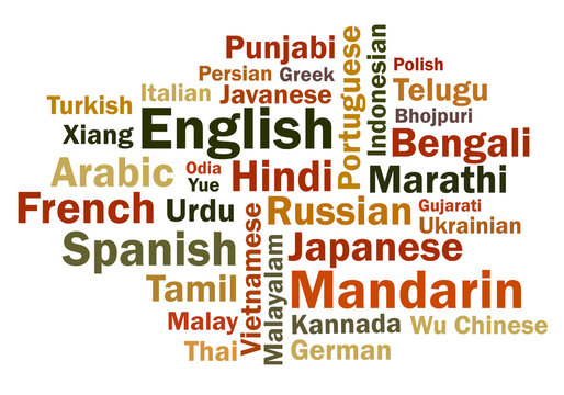 Language in the world word cloud vector illustration