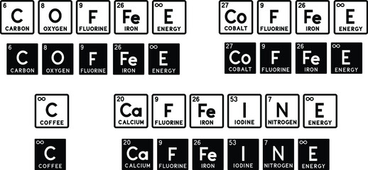 Funny Coffee and Caffeine Periodic Elements Clipart with Text - Outline and Silhouette - obrazy, fototapety, plakaty