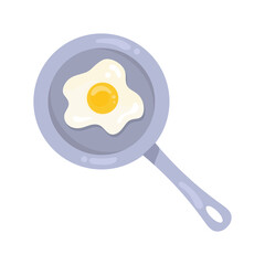 pan with egg fried