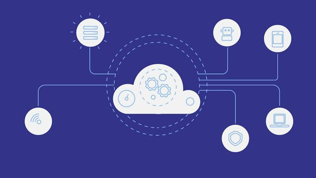 Cloud communication technology, internet network connection, cloud computing and secure server cloud storage concept - 2d animation 4k video clip.