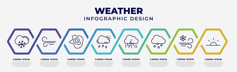 vector infographic design template with icons and 8 options or steps. infographic for weather concept. included snow cloud, breeze, isobars, rainy day, , ice pellets, blizzard, sunrise. - obrazy, fototapety, plakaty