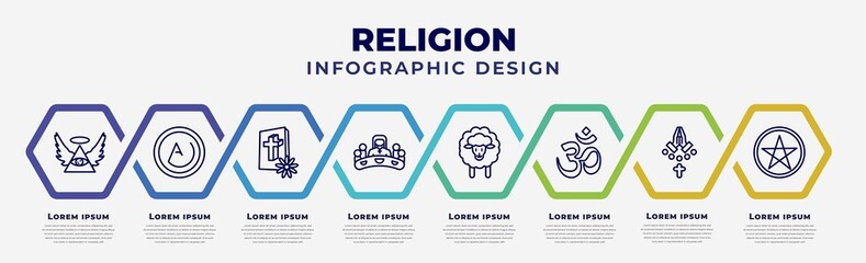 vector infographic design template with icons and 8 options or steps. infographic for religion concept. included god, asceticism, christian, last supper, lamb, hinduism, faith, pagan.