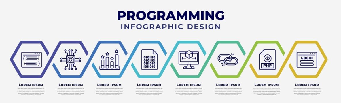 vector infographic design template with icons and 8 options or steps. infographic for programming concept. included code listing, microchip, seo ranking, binary file, simulation, broken link, php,