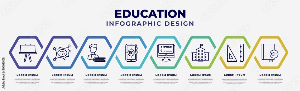 Sticker vector infographic design template with icons and 8 options or steps. infographic for education concept. included canvas, virus, student and books, digital display 60, online test, university,