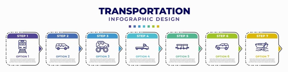 infographic template with icons and 7 options or steps. infographic for transportation concept. included train front, people carrier, monster truck, flatbed lorry, wagon, suv, dugout canoe editable © IconArt