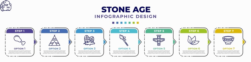 infographic template with icons and 7 options or steps. infographic for stone age concept. included chicken leg, tipi, diaur egg, spear, totem, leaf, plate editable vector. © IconArt
