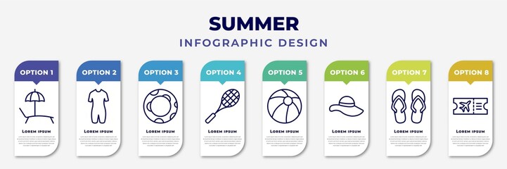 infographic template with icons and 8 options or steps. infographic for summer concept. included beach chair, wetsuit, rubber ring, rackets, beach ball, summer hat, pair of flip flops, plane ticket