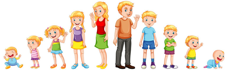 Fototapeta premium Children in different stages