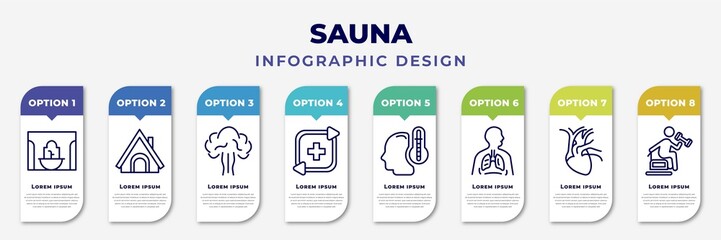 infographic template with icons and 8 options or steps. infographic for sauna concept. included hamam, hideaway, steam jet, regeneration, body heat gain, respiration, cardiovascular system, vascular