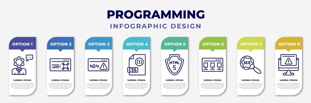 infographic template with icons and 8 options or steps. infographic for programming concept. included seo consulting, command, error 404, css file format, html5, theme, seo, program error editable
