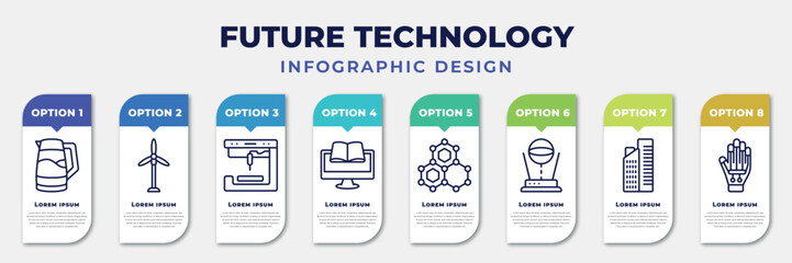 infographic template with icons and 8 options or steps. infographic for future technology concept. included kettle, eolic energy, 3d printer, online learning, nanotechnology, hologram, residential,