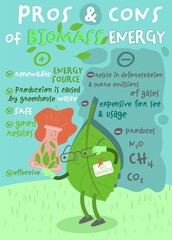 Pros and cons of biomass energy. Vertical poster - obrazy, fototapety, plakaty
