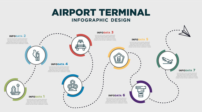 infographic template design with airport terminal icons. timeline concept with 7 options or steps. included baggage scale, extinguisher, airport taxi, flight panel, telephone, dollar bill from cash