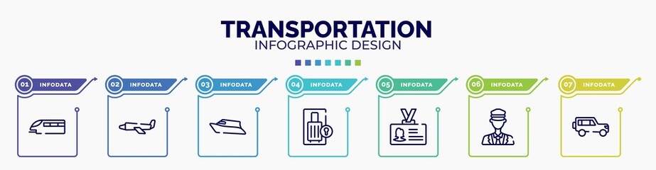 infographic for transportation concept. vector infographic template with icons and 7 option or steps. included monorail, airplane of paper sheet, speed boat, luggage locker, identity card, ticket