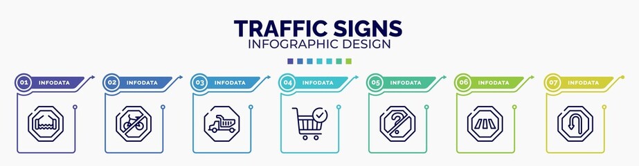 infographic for traffic signs concept. vector infographic template with icons and 7 option or steps. included bridge road, no bicycle, heavy hinery, checkout, no doubt, cross road, left hair pin